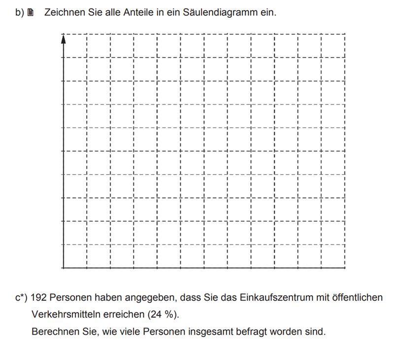Prozent: Kapieraufgabe und echter Punktebringer mit absoluten Grundkenntnissen in Statistik und Prozent!